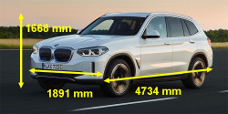 BMW iX3